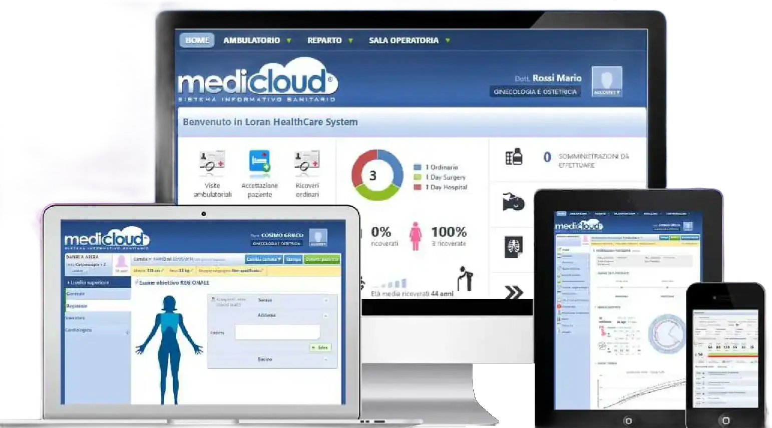 Il software MediCloud su computer, portatile, tablet e smartphone