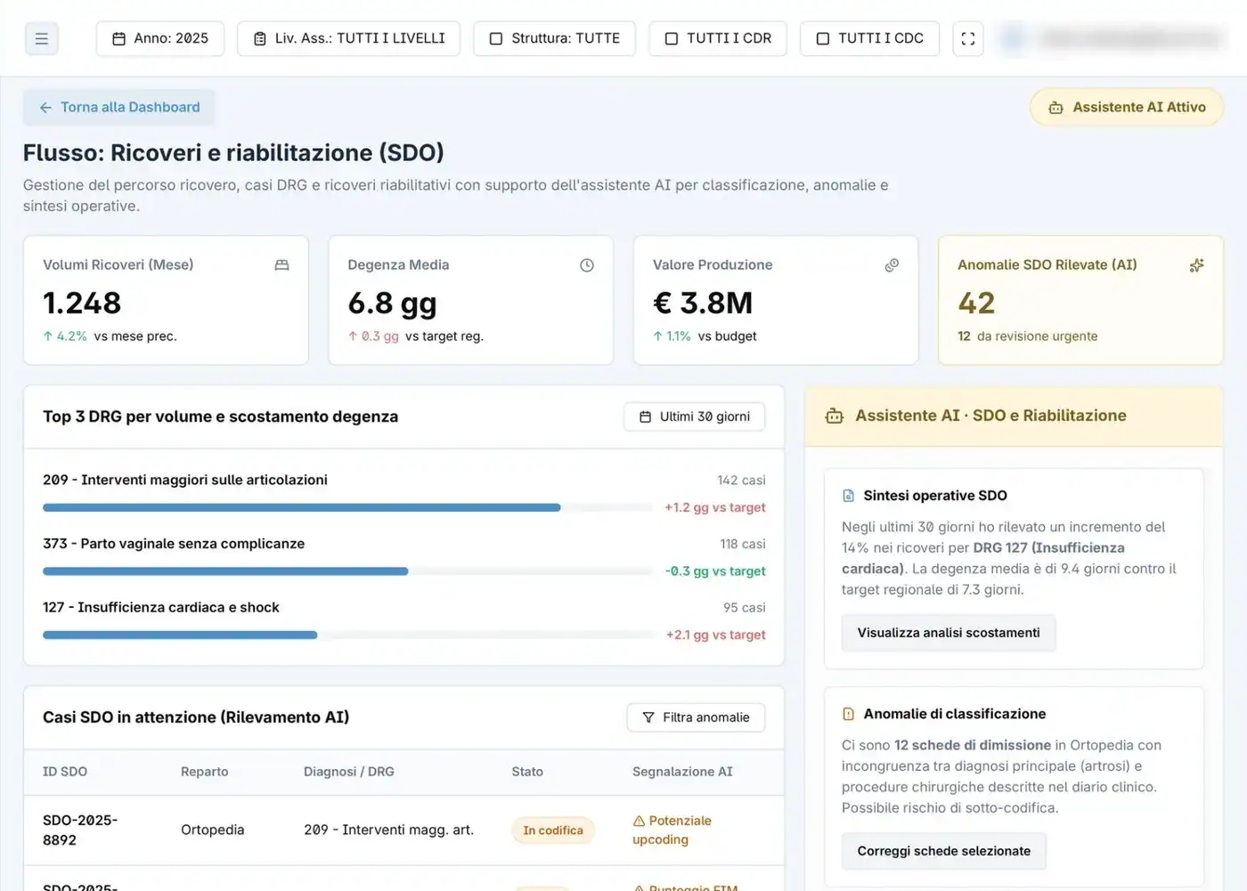MediData: cruscotto ricoveri e riabilitazione con assistente AI